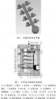 壓鑄工藝學(xué)習(xí)，半固態(tài)壓鑄模具研究